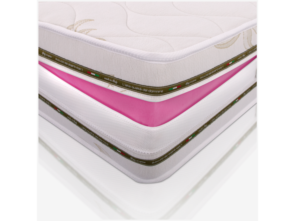 Multi-layer mattress 80x190 cm, 18 cm high - Decohaute Relaxa, Removable Cover, Aloe Decohaute Cover - Arcobaleno HKKZ86039